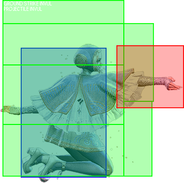 2MP Hitbox
