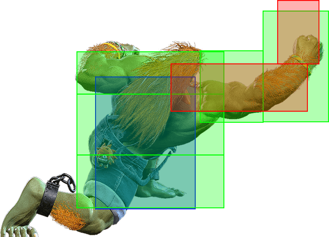 2HP Hitbox