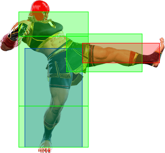 5MK Hitbox