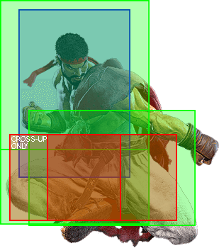 j.LK Hitbox