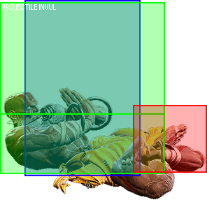 2LK Hitbox