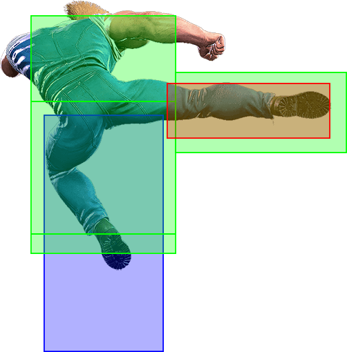 4MK or 6MK Hitbox 1