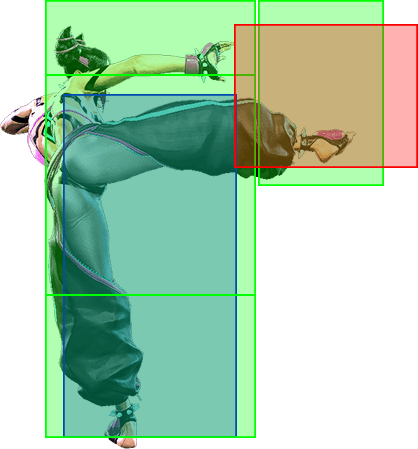 5MP~4HP Hitbox