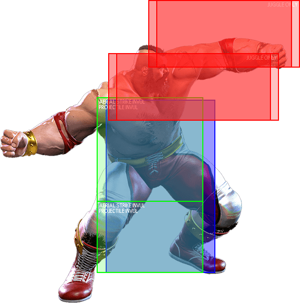 PPP Hitbox 1