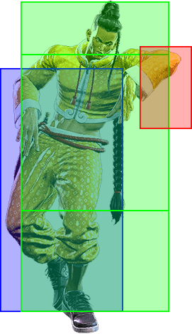 4HP Hitbox