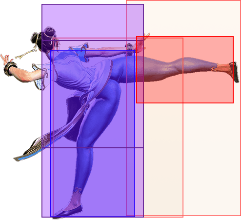 HPHK Hitbox