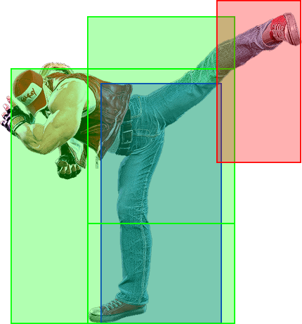 2MK~2HK Hitbox