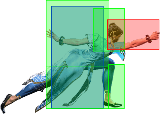 5HP Hitbox