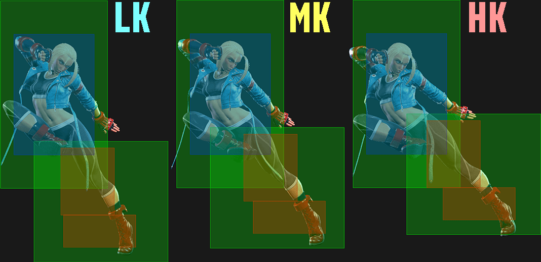 j.214K Hitbox