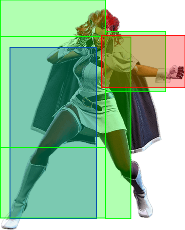 5MP Hitbox