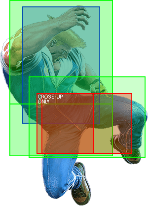 j.LK Hitbox
