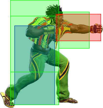 5MP~MP~HP Hitbox