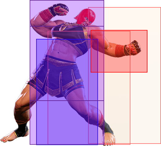 HPHK Hitbox