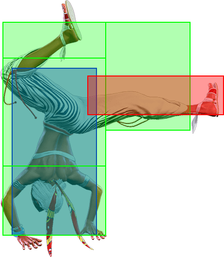 6HP Hitbox