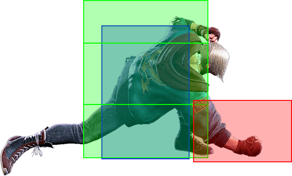 2HP Hitbox