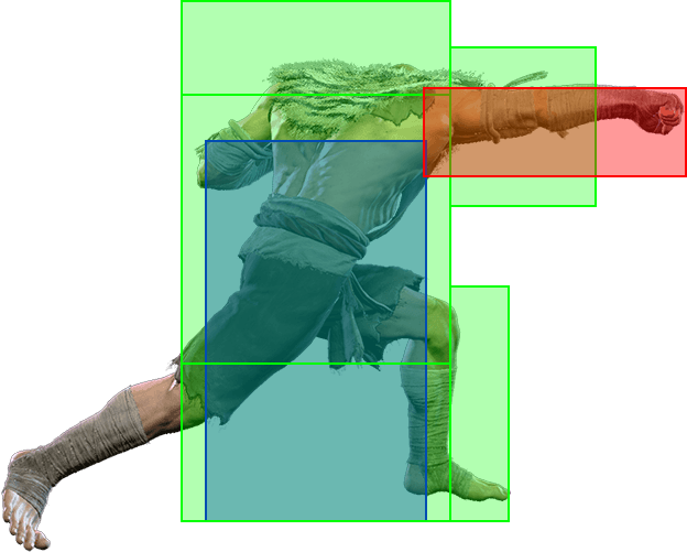 5HP Hitbox