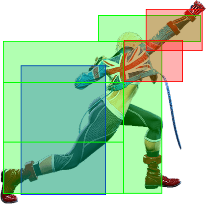 2HP Hitbox