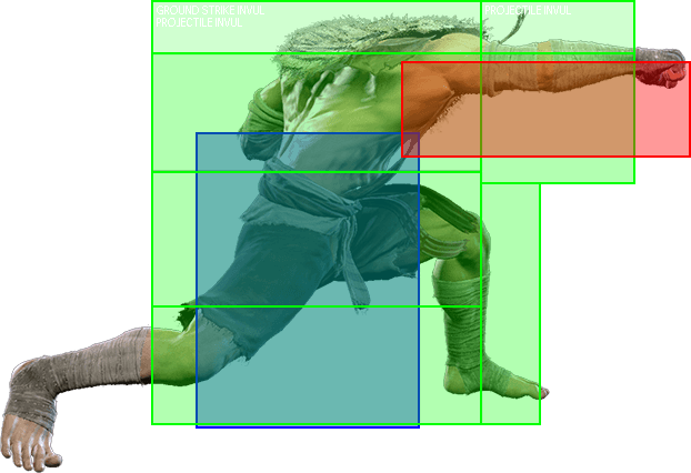 2HP Hitbox 1