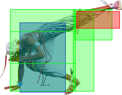 2MP Hitbox