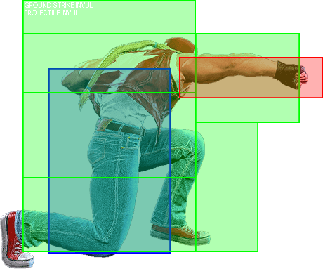 2MP Hitbox