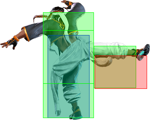 5MK Hitbox