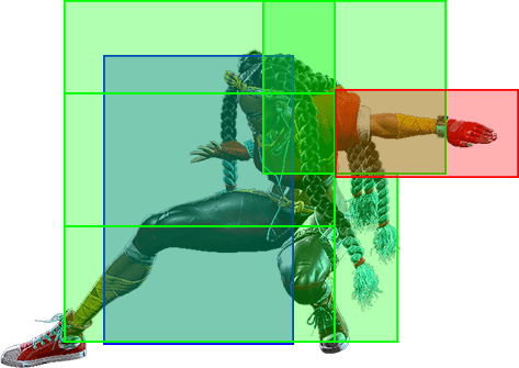 2MP Hitbox