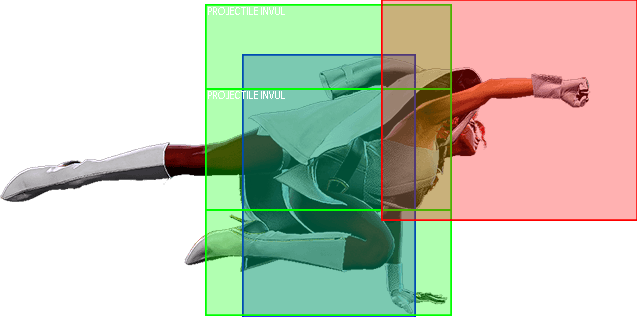214LP~6PP Hitbox