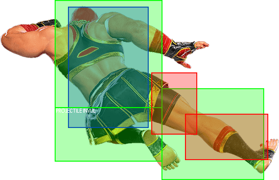 j.HK Hitbox