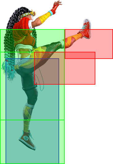 5LP~MP~2HP~HK Hitbox