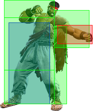 5MP Hitbox