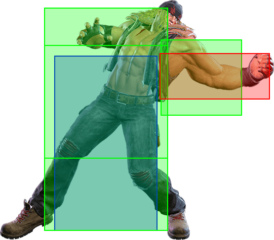 5MP Hitbox