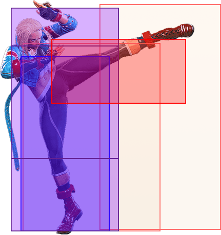 HPHK Hitbox