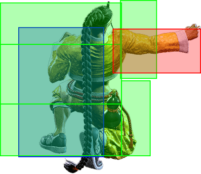 2MP Hitbox