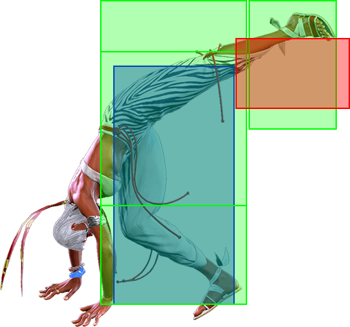 5MK~HK Hitbox
