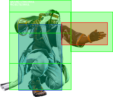 2LP Hitbox