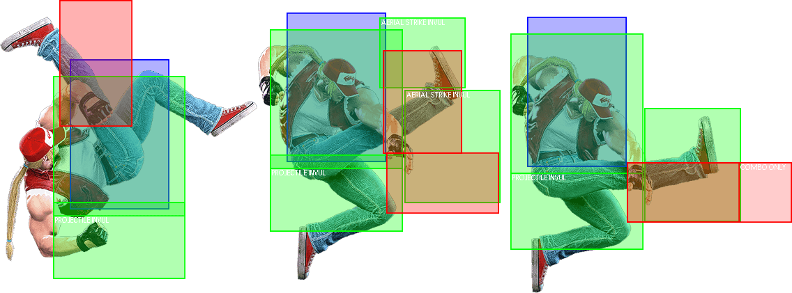 214HK Hitbox 1