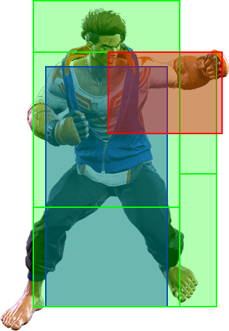 5MP~MP Hitbox