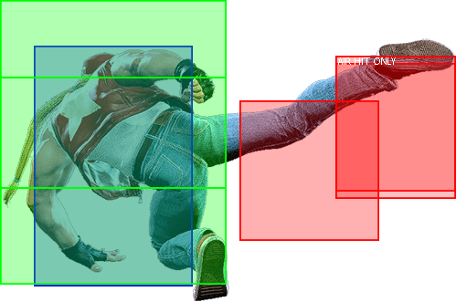 2HK Hitbox