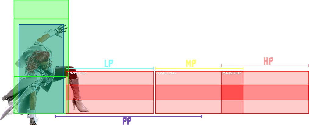 623P Hitbox