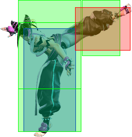 5HP Hitbox