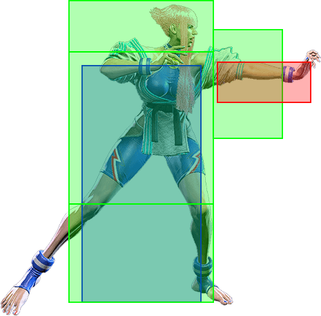 5MP Hitbox
