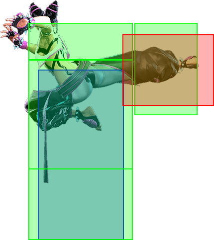 5MP~4HP~HP Hitbox