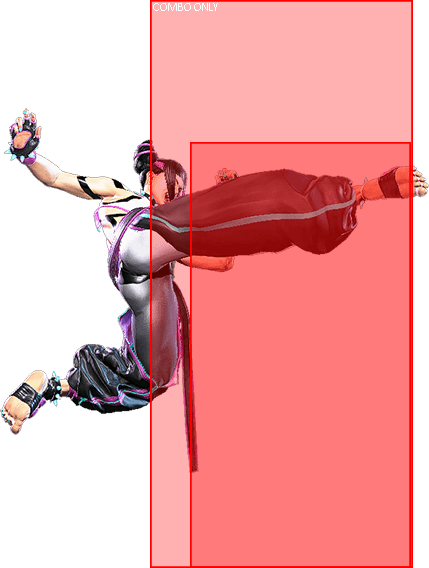 214214K Hitbox