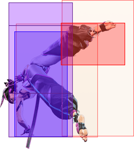 HPHK Hitbox