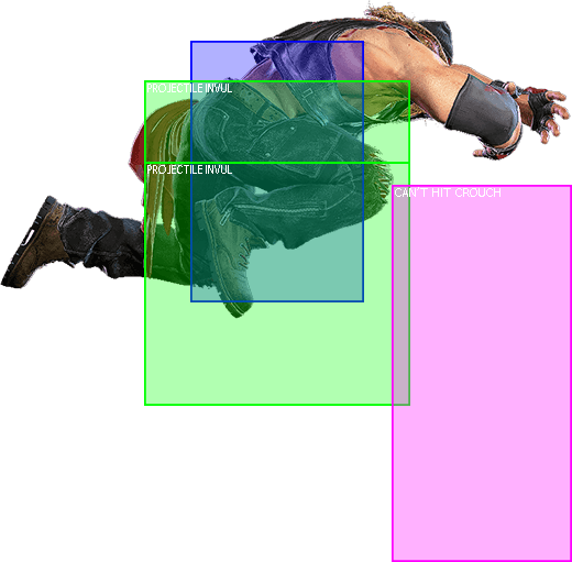 2PP~2LPLK Hitbox
