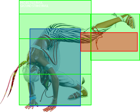 2LP Hitbox