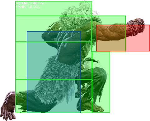 2MP Hitbox