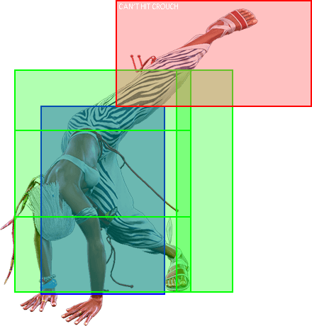 2MK~HK Hitbox