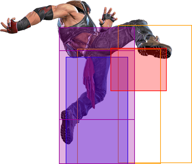 HPHK Hitbox