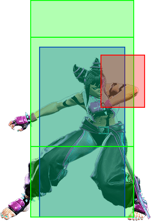 5MP Hitbox